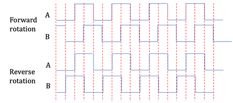 image-20211218231606766